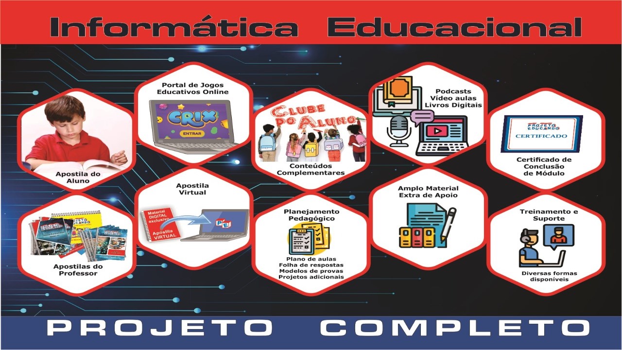 Informática para Educar: Estudando Matemática com Jogos Educativos