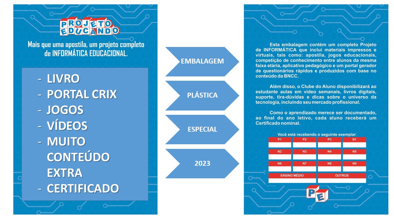 Os jogos possibilitando a aprendizagem dos conteúdos de Matemática na turma  de infantil II