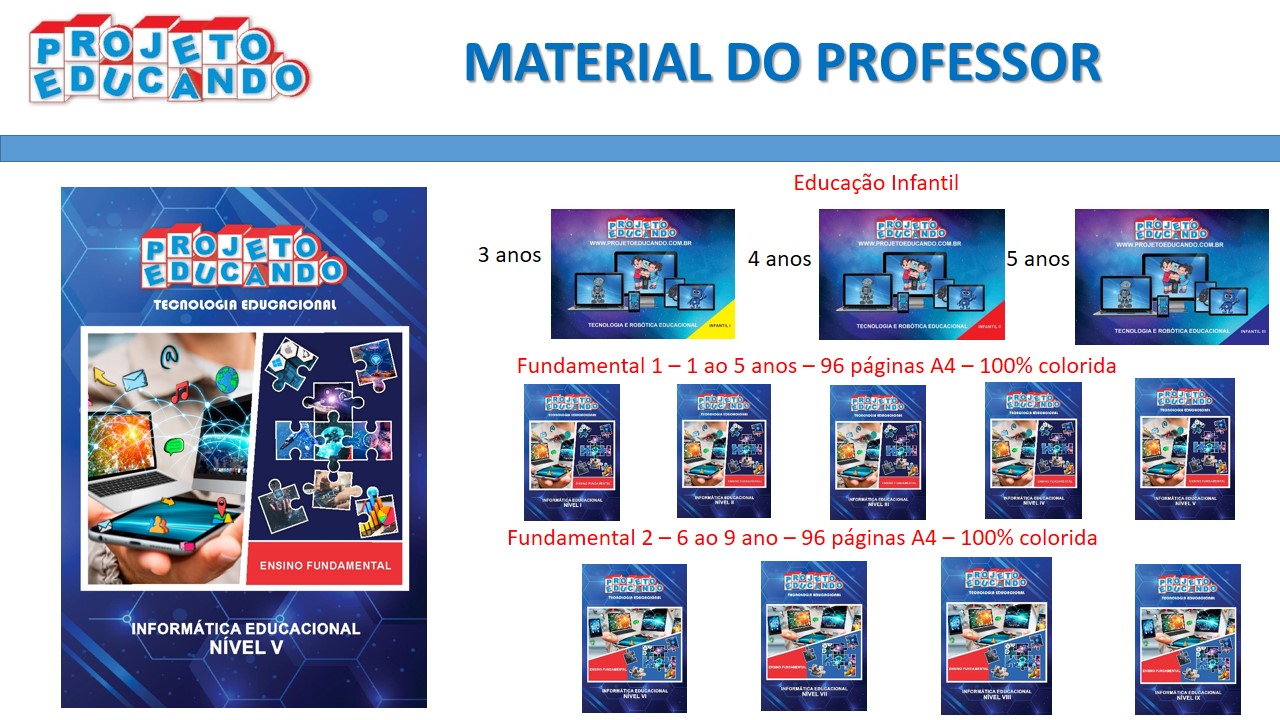 1° a 5° ano - Ferramentas utilizadas nas aulas de Computação - Escola  Projeto